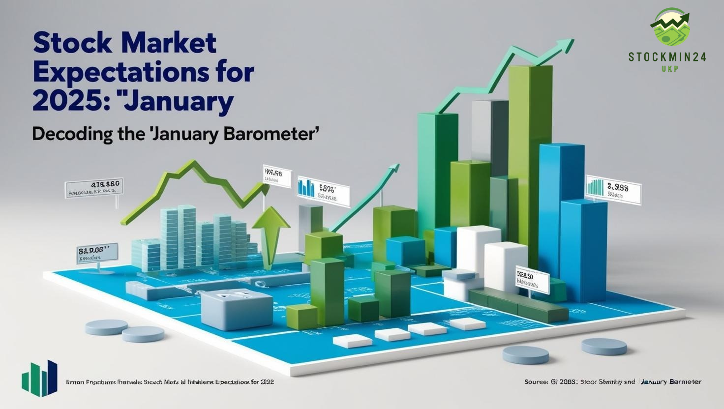 Stock Market Expectations